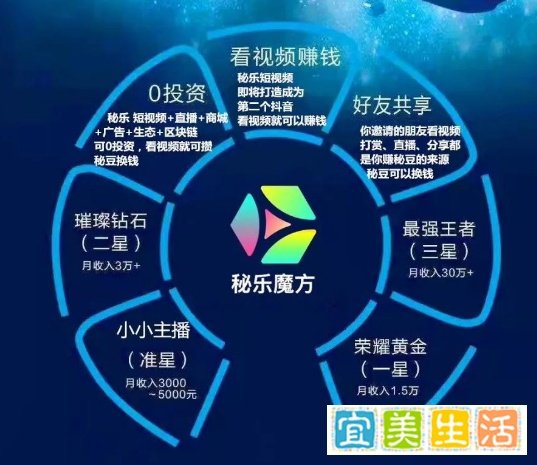秘乐再被警方点名!强势回应的背后真相是什么?丨无路可套【秘乐】