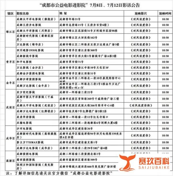【住在成都】本周三、周日免费观影《对风说爱你》