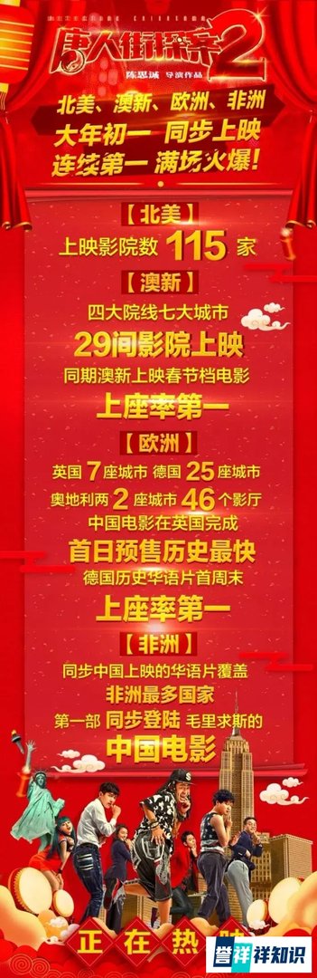 国产电影海外游:《捉妖记2》泰国扑街,《唐人街探案2》抢占非洲