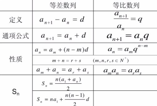 1×2×3×4×5×6×7×8×9x