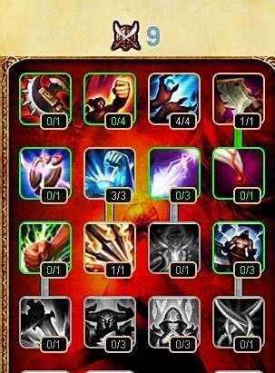 S4沙漠死神内瑟斯狗头天赋加点图