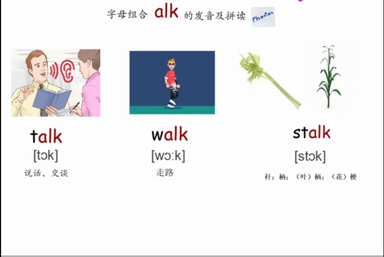 alk怎么读