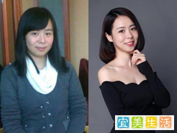 女性的颜值公式——后天美女养成记(上)