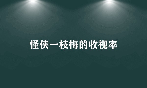 怪侠一枝梅的收视率