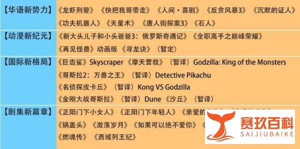 《快把我哥带走》票房逼近3亿：万达领跑同期影片，但估值仍缩水
