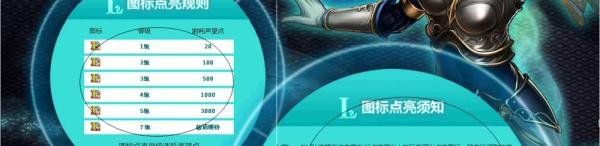 英雄联盟lol新手礼包/图标点亮/声望用处