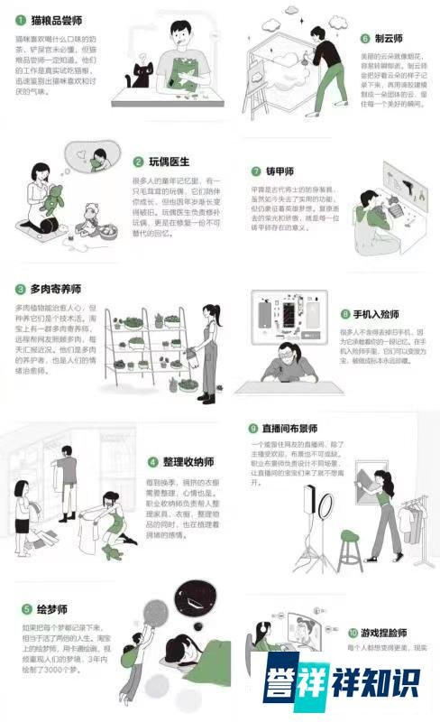 那些冷门且赚钱的新职业，你知道几个？