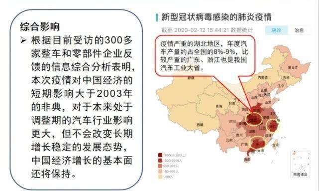 湖北3月10日复工会拖汽车产业后腿吗?这些热点车型恐将断顿