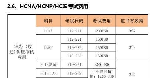 华为认证hcna、hcnp、hcie考试费用