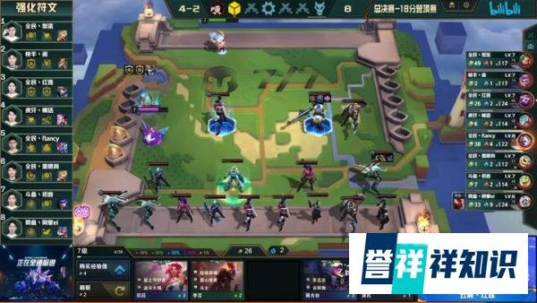 TOC5红莲夺冠阵容-未来枪手一图看懂