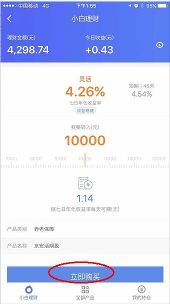 京东小白理财什么意思?