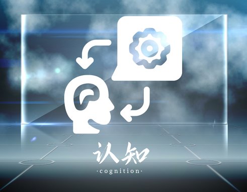 企业该如何进行数字化转型？