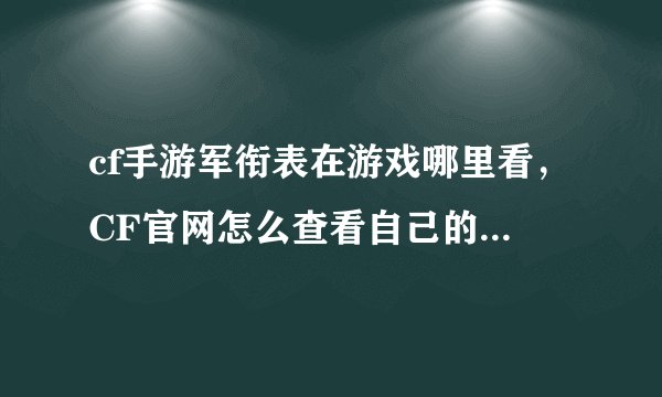 cf手游军衔表在游戏哪里看，CF官网怎么查看自己的游戏记录带军衔和今日杀敌