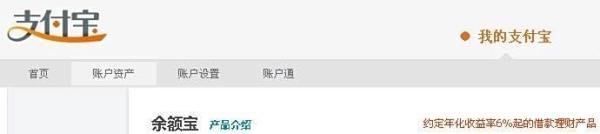 天猫宝是什么 / 天猫宝如何转出到余额宝