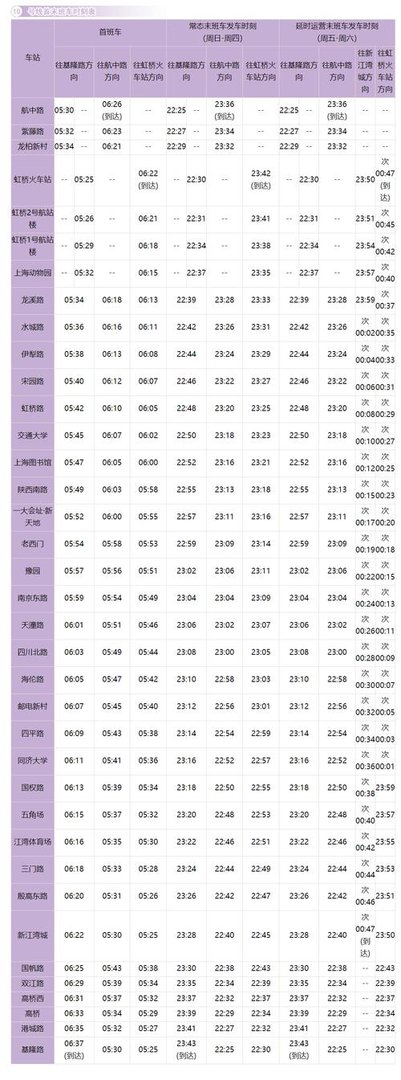 上海地铁10号线最早几点发车，上海地铁10号线时刻表早晚