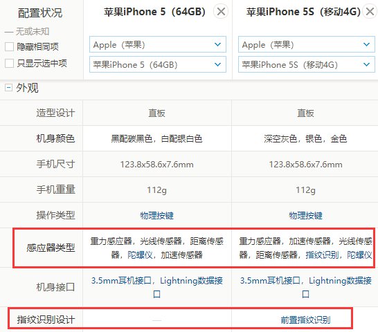 5s和5的区别有哪些