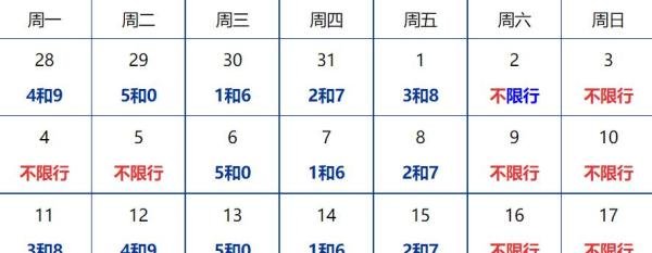 北京车限号时间表2022年4月