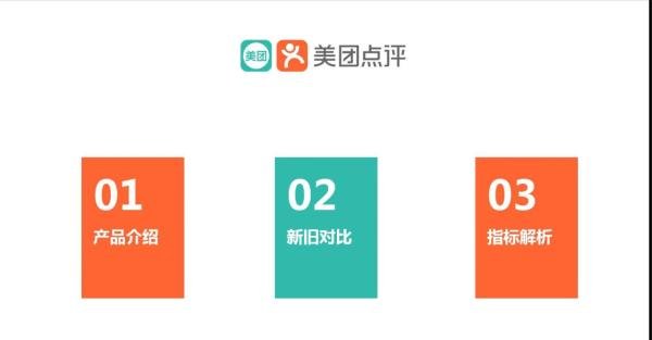 经营参谋丨商品模块解析