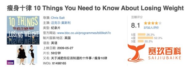 自律者必看：10部身材管理纪录片