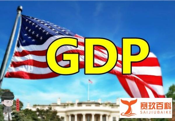 惠誉预测:2023年,全球GDP增速1.4%,美国0.2%,中国、欧盟呢?
