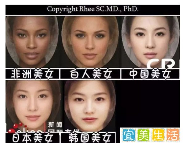 日本整容 | 那些山根低的女孩该怎么办呢?