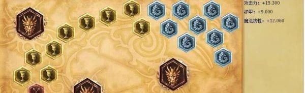 lol赏金猎人天赋加点图|lol赏金猎人符文