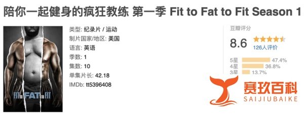 自律者必看：10部身材管理纪录片
