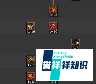 dnf影舞者90版本全职业改版刷图加点？