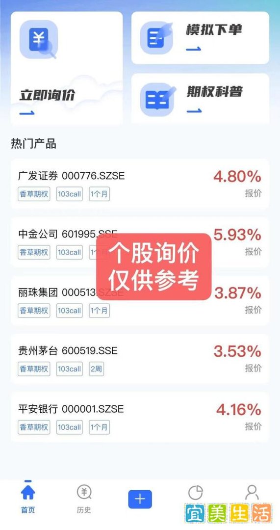 一篇读懂什么是期权？什么是ETF期权？什么是场外个股期权？