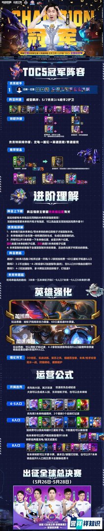 TOC5红莲夺冠阵容-未来枪手一图看懂