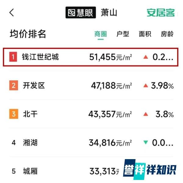 花100多万装修的房子，竟被租客擅自拆了？房东收房时直接傻眼！