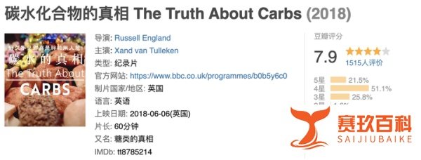 自律者必看：10部身材管理纪录片
