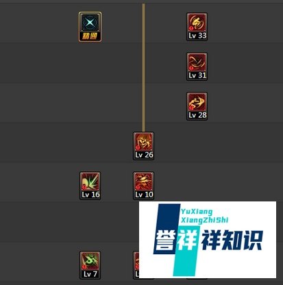 dnf影舞者90版本全职业改版刷图加点？