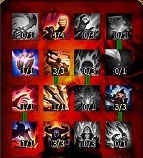 【lol】s4永恒梦魇 魔腾天赋加点