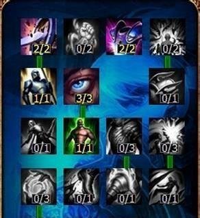 【lol】s4永恒梦魇 魔腾天赋加点