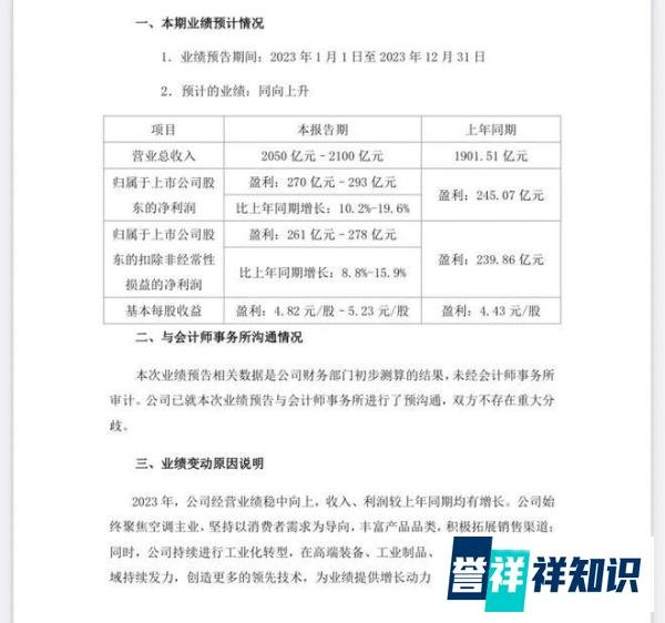 董明珠公开表示不关心股价，要给员工多发2亿年终奖