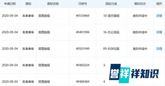早鸟报|我国App安全认证工作正式开展;微信内测“视频号推广”,可投放到朋友圈