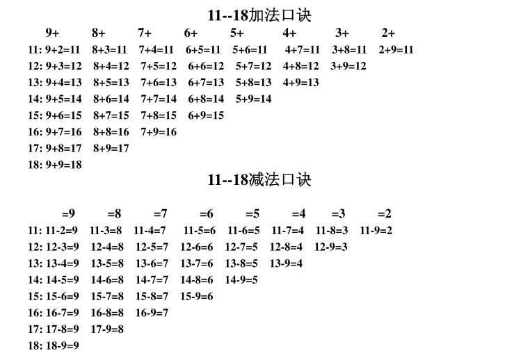 11到18的加法和减法怎么算呀？
