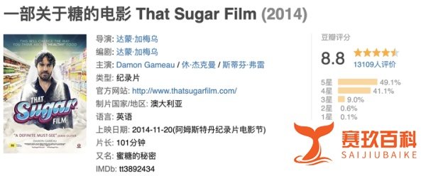 自律者必看：10部身材管理纪录片