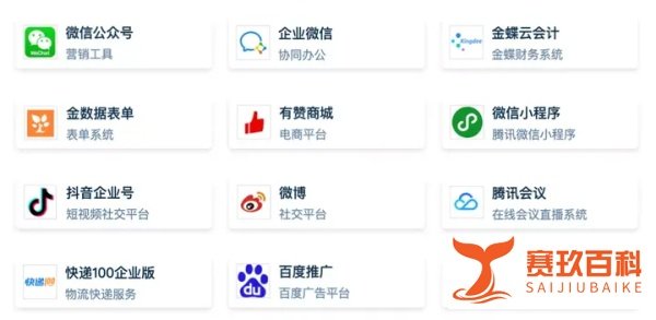 道一云 | 6大应用，40项更新！你想要的都在这里了