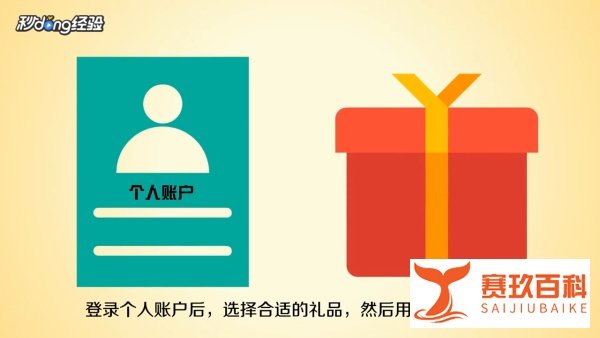 中信信用卡积分怎么兑换礼品？