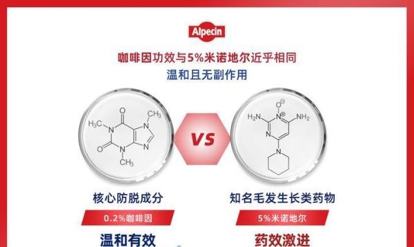 百年品牌,德国固发科技——欧倍青