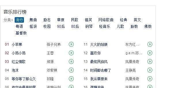 上网太无聊怎么办