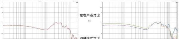 尽善尽美的4k档耳塞？30年音频老厂山灵的新旗舰ME800简评