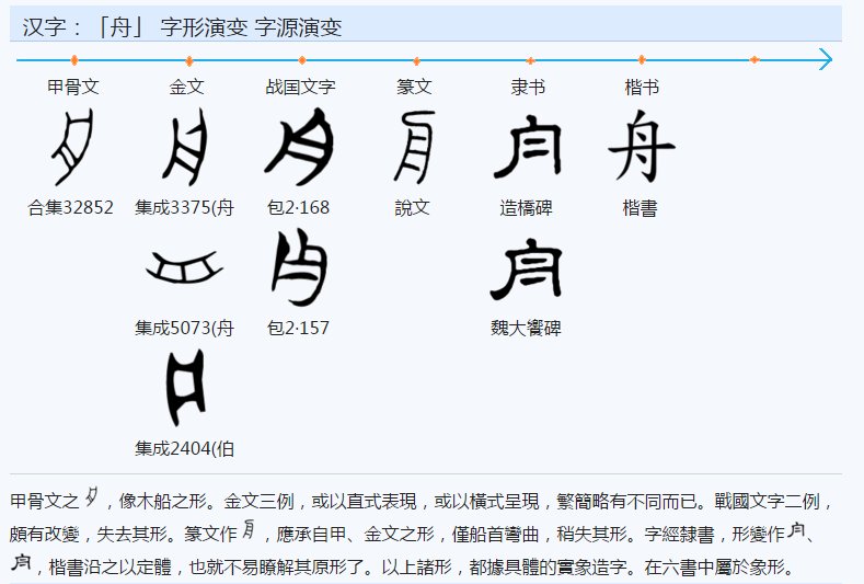 艘和舰偏旁相同,都是舟字旁,它们都和船有关,对吗？