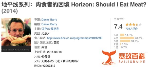 自律者必看：10部身材管理纪录片