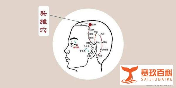 梳头的学问