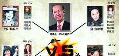 『赌王系列电影真身的陨落——一代赌王何鸿燊，今日逝世享年98岁』