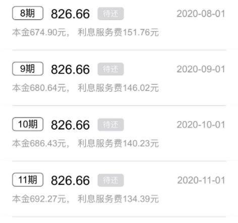 发现 | 真融宝旗下现金贷被诉套路贷,资金端真金服逾期率惊人