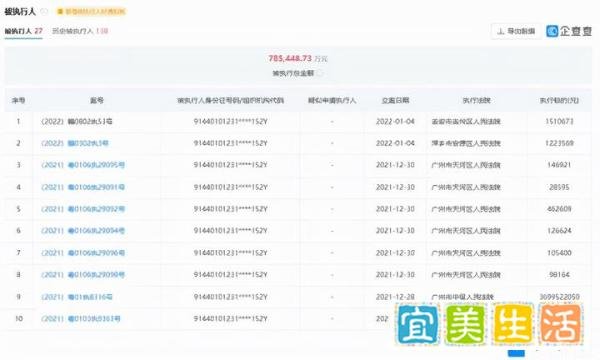 许家印上亿豪宅打折卖！中介：他现在就要钱！